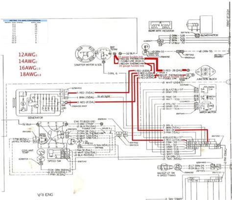 Question and answer Rev Up Your Ride: Explore the Ultimate 1980 Chevrolet C20 Wiring Diagram for a Dashboard Makeover!